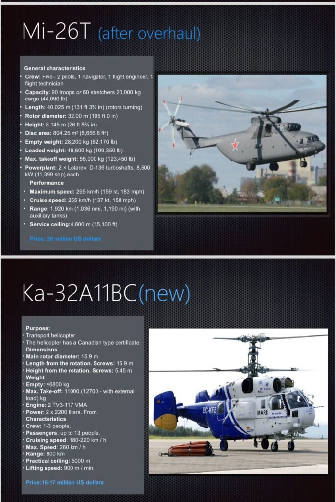 Helicopter-Holding-ABV